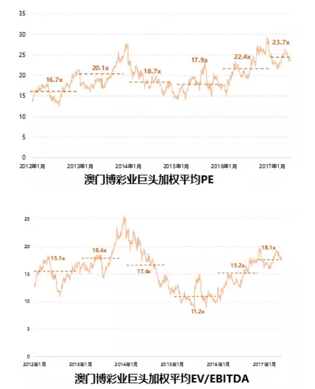 澳门六号码头走势图分析，2020年11月最新版深度解读