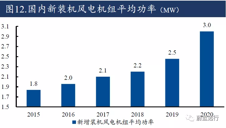 澳门六号码头走势图分析表最新消息查询，深度剖析与未来展望