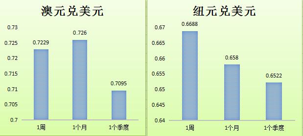 澳门六港彩开奖走势图预测汇总最新分析，洞悉数字背后的奥秘