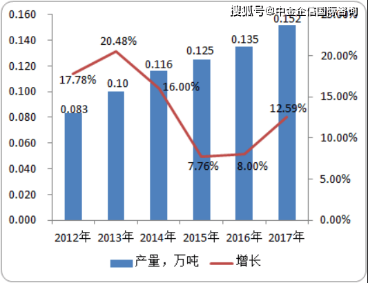 澳门六开走势分析最新图2020，深度剖析与理性思考
