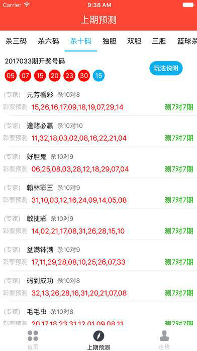 澳门六开走势分析，最新图预测与深度解读