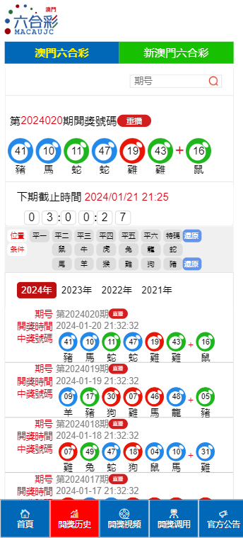 澳门六开走势图，揭秘最新版背后的数字奥秘