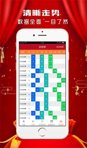 澳门六开走势图表，揭秘最新图片大全的奥秘