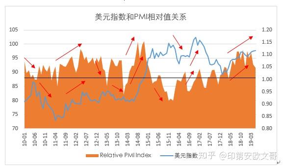 澳门六开走势图表，最新预测与深度分析