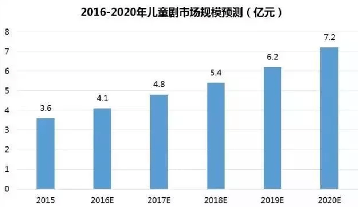 澳门六开走势图图解大全，深度解析与最新预测