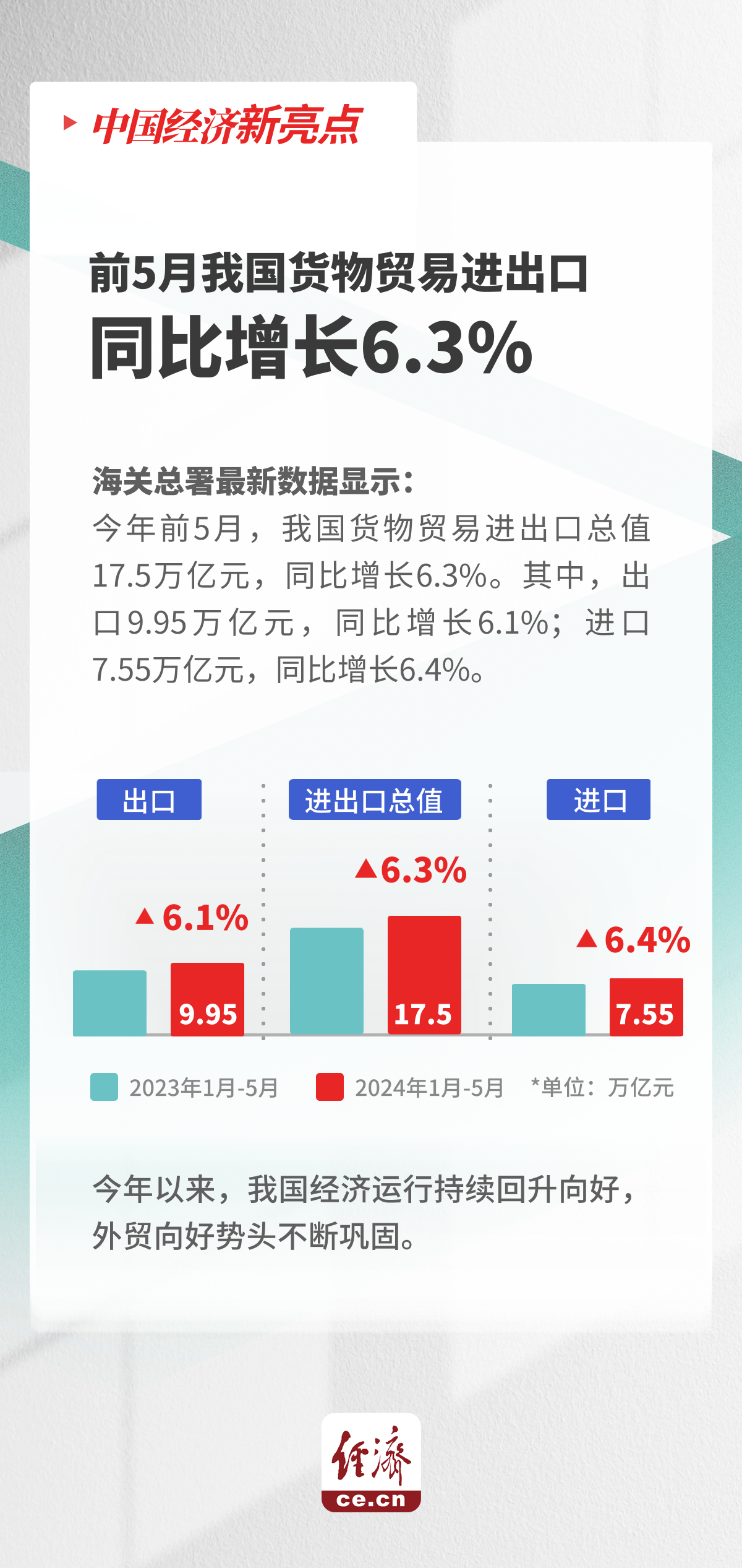 澳门六开走势图图解图片最新开奖，深度解析与理性投注指南