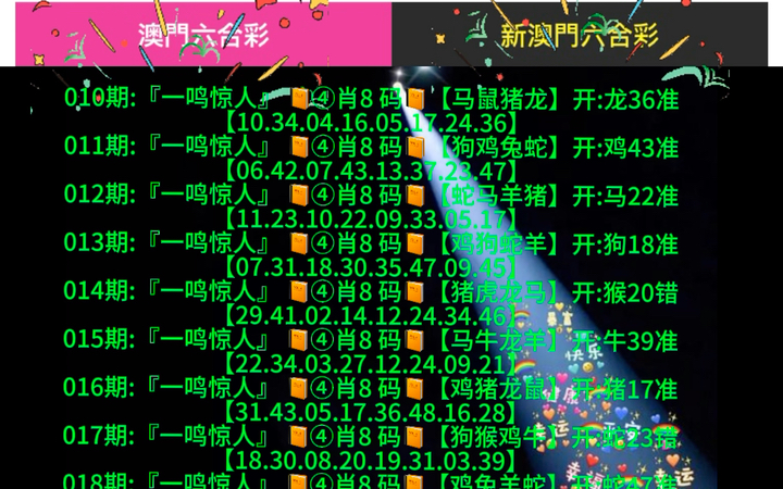 澳门六开走势图图解详解解析最新
