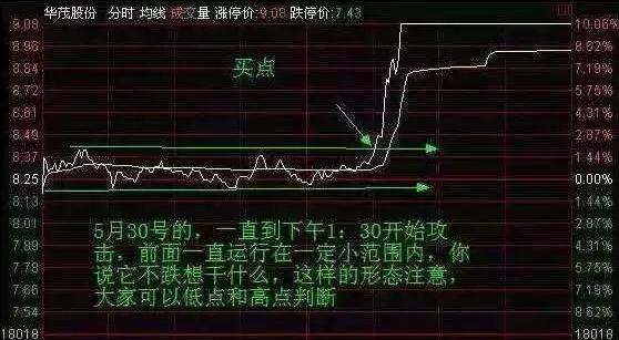 澳门六开走势图图解，最新开奖情况深度解析