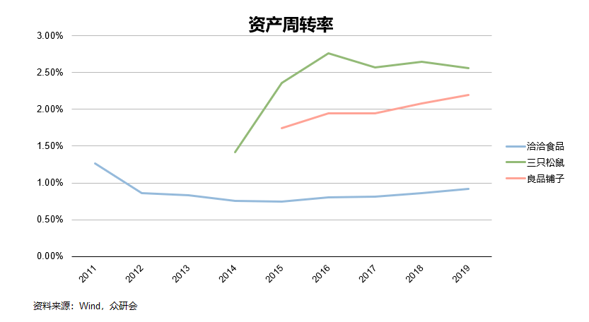澳门六开走势图图解最新预测图，深度解析与未来展望