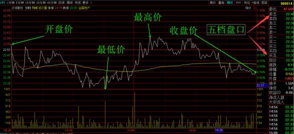 探索澳门六采走势图，最新资料大全与图片汇总解析