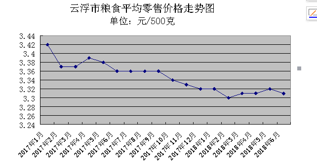 澳门六采走势图最新预测资料302期开奖结果深度分析