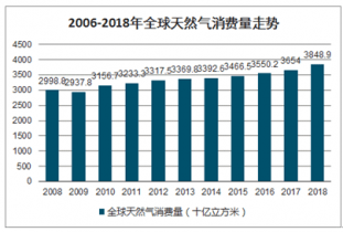 澳门六采走势图最新预测资料302期深度分析