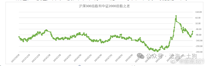 澳门六采走势图最新预测图片大全，深度解析与未来展望