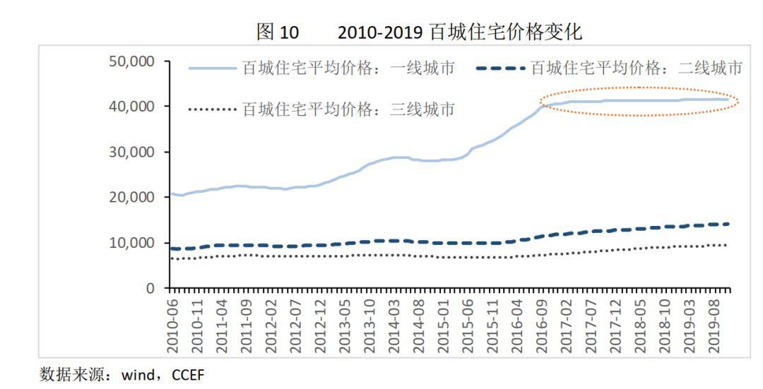 澳门六采走势图最新预测图分析大全，洞悉未来，理性投注