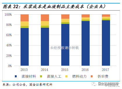 澳门六采走势图最新预测分析图表，深度解读与未来趋势
