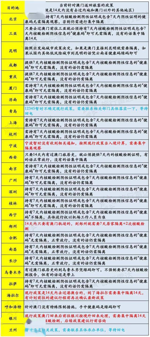 澳门六号码头今日开奖结果及最新消息
