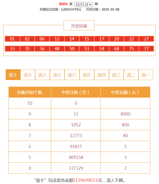 澳门六号彩开奖结果今日直播，最新消息与深度解析