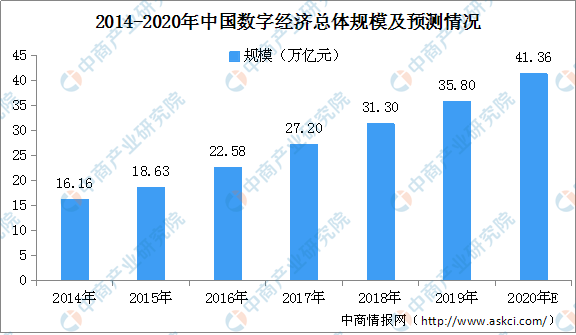 澳门六号彩资料研究进展情况，深度剖析与未来展望