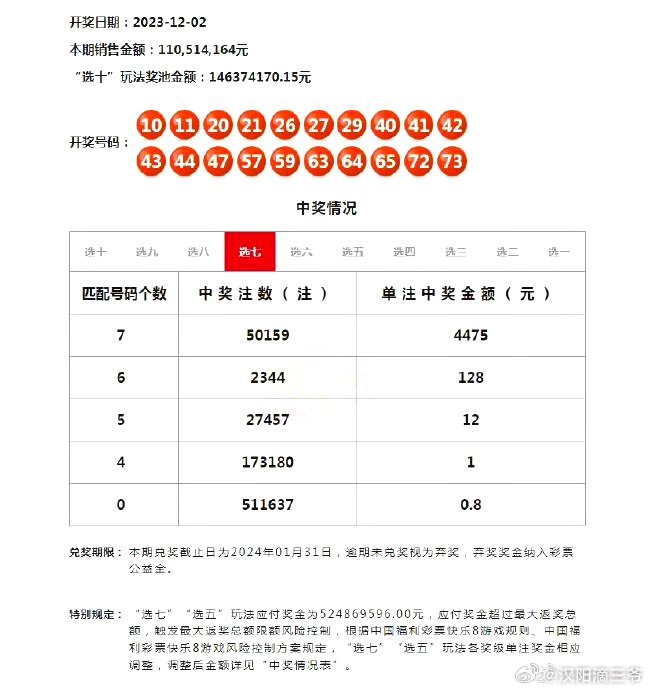 澳门六号彩开奖31里8开奖结果解析，一场数字游戏的背后与意义