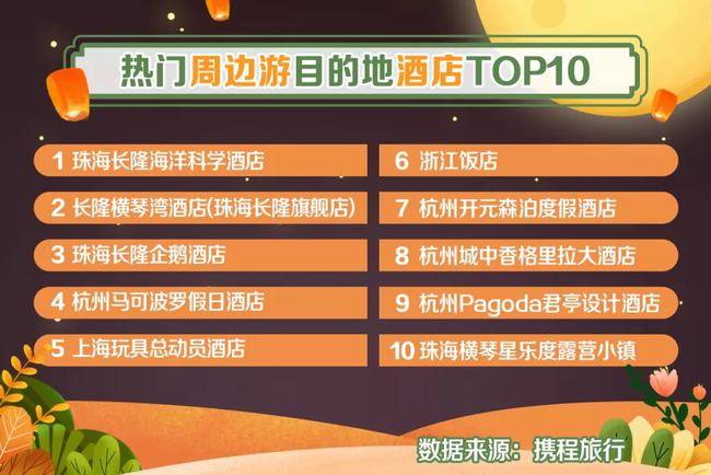 澳门六号码头，解锁最佳游玩体验的秘籍