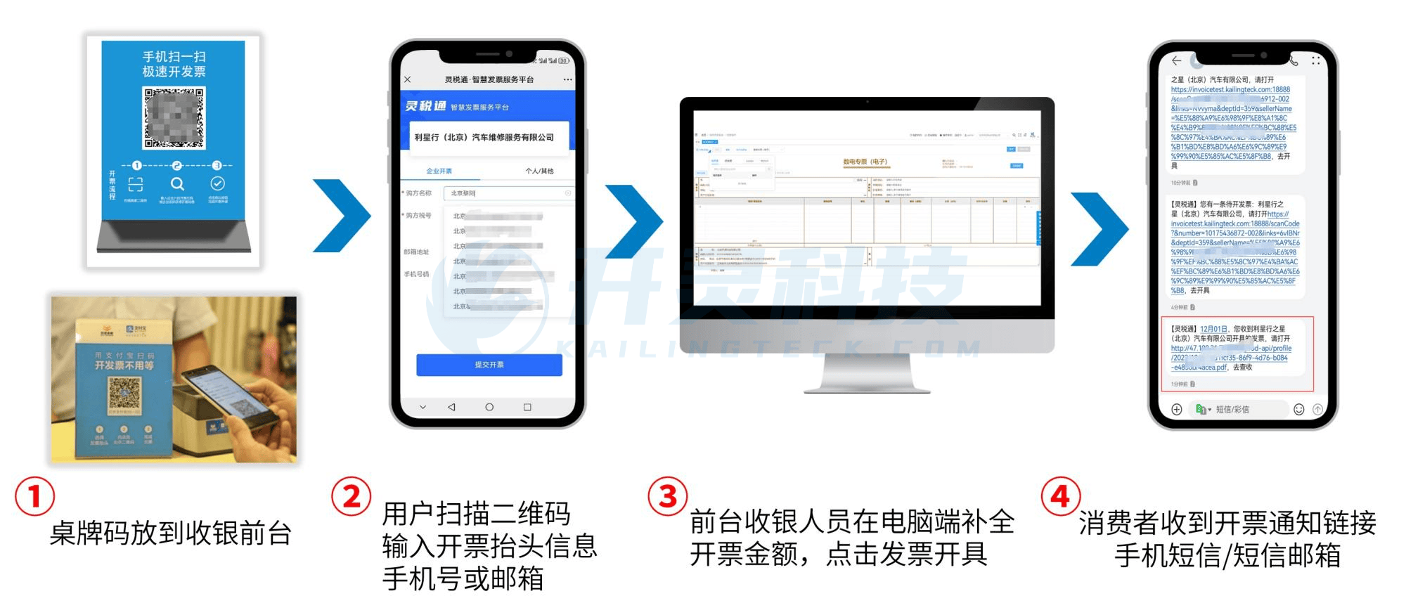 澳门六号码头开票流程详解，从操作指南到图片解析