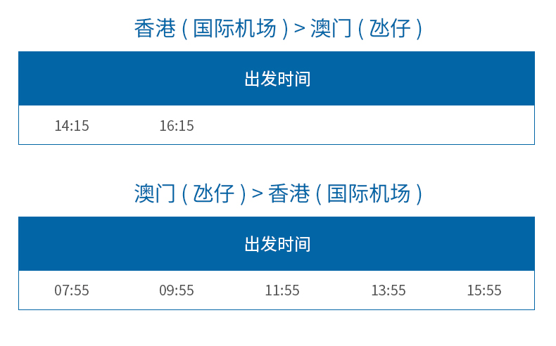 澳门六号码头，通往香港的便捷水路与票价解析