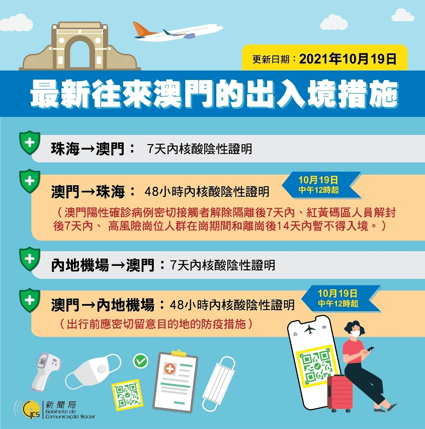 澳门六号码头预约官网最新信息指南，解锁澳门新体验的便捷途径