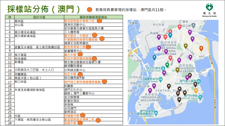 澳门六号码头预约电话查询指南