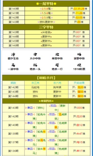 澳门六台彩，揭秘昨天最准的号码结果