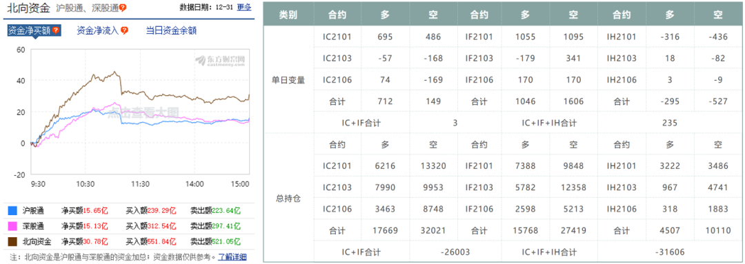 澳门六台彩号码预测，揭秘最新开奖趋势与策略分析