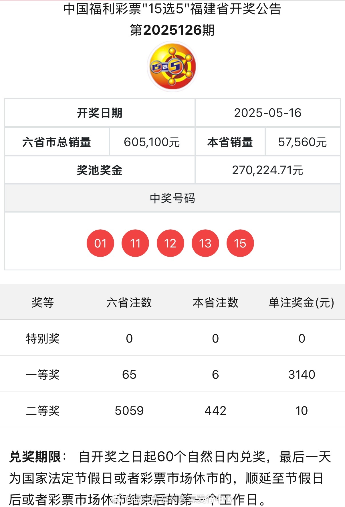 澳门六台彩开奖揭秘，昨天的号码与视频回顾