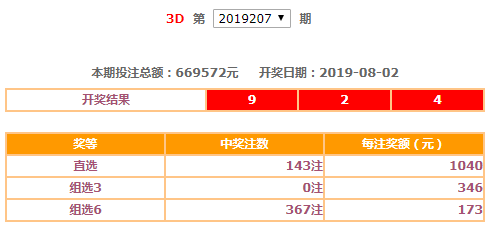 澳门六台彩，昨日开奖号码揭秘