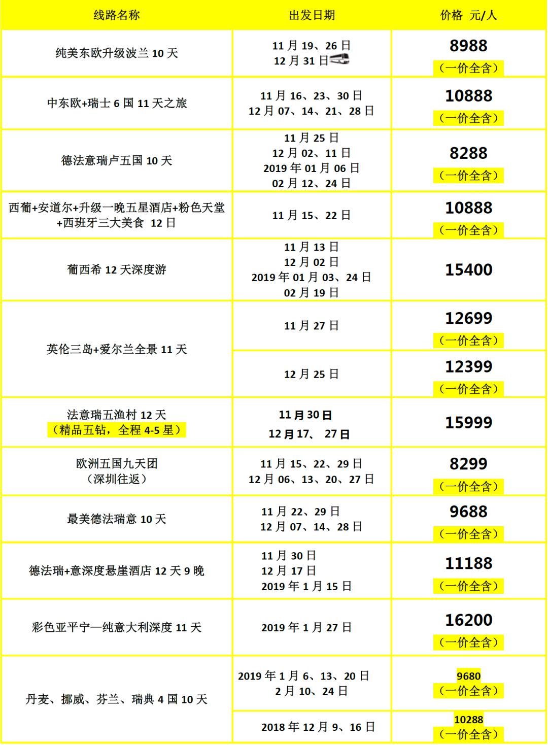 澳门六台彩开奖结果最新消息，揭秘昨天的幸运数字