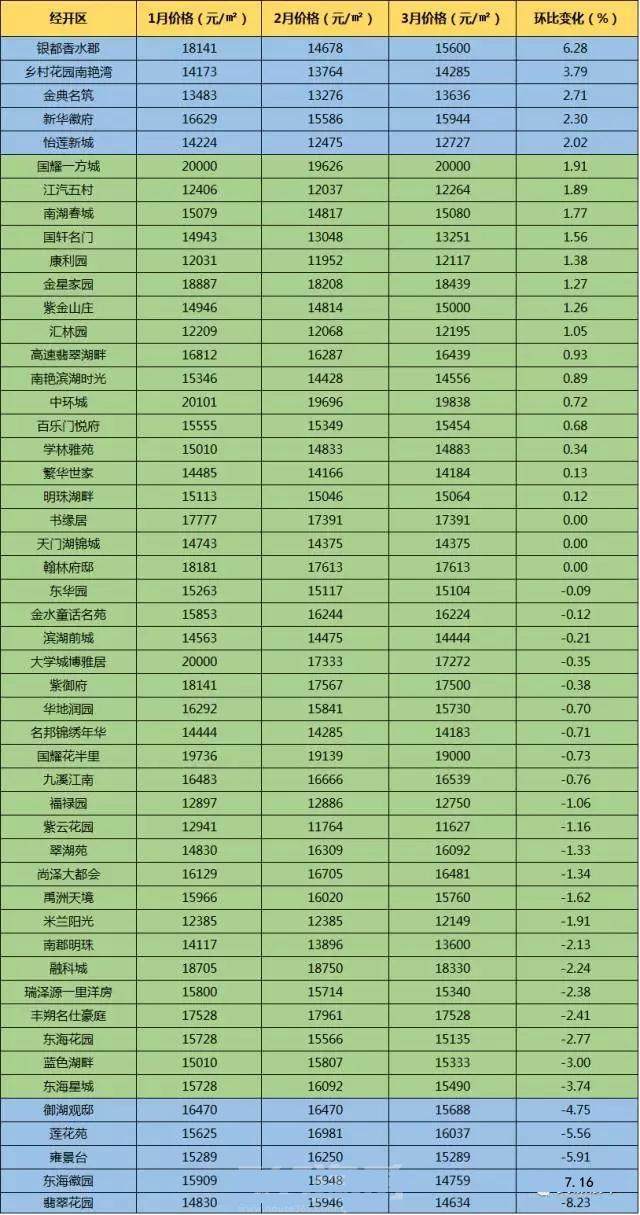 澳门六号码头，今日开放状态、最新图片及票价一览表