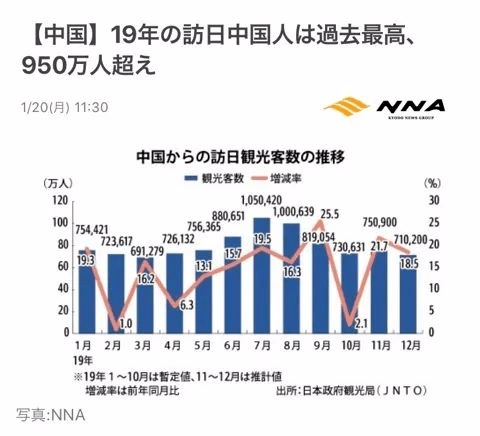 澳门六大赌场经营权归属探析