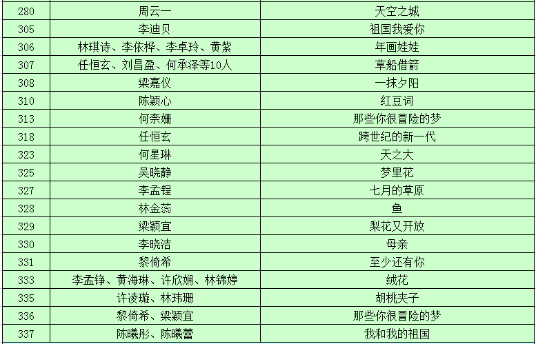 澳门六个赌牌持有者名单查询指南