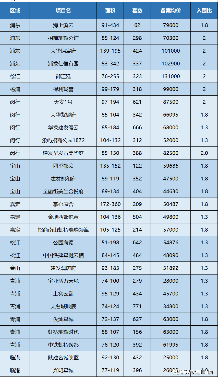 澳门六个赌牌持有者名单一览表最新版，博彩业新格局的深度剖析