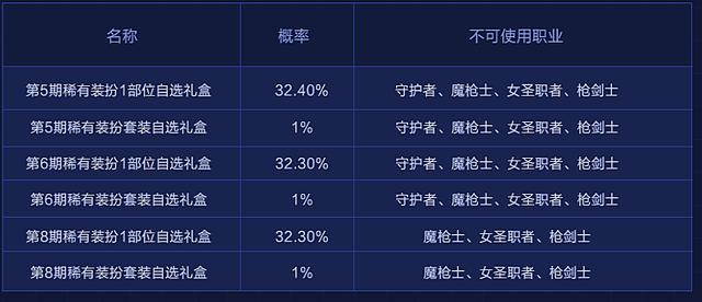 澳门六个赌牌持有者，级别与背景的深度解析