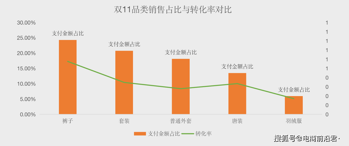 澳门六盒宝典2023年版图片对比分析，透视新变化与趋势