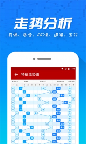 澳门六天开彩