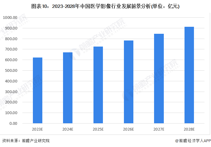 澳门六盒宝典2023开彩结果分析，图片解析与价格趋势