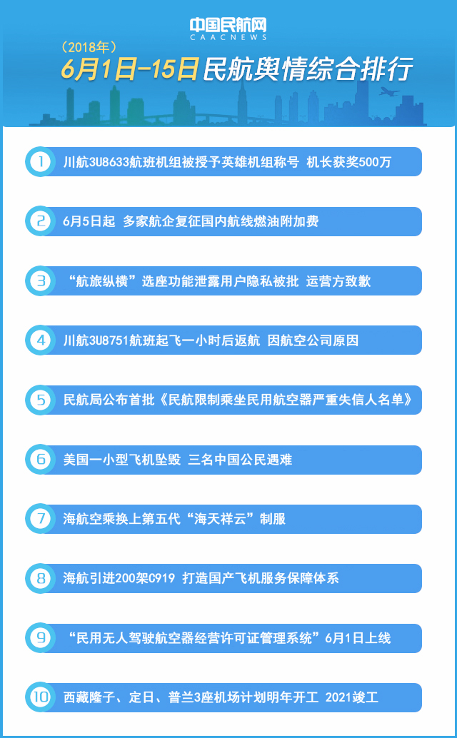 澳门六叔近期新闻热点汇总图最新分析