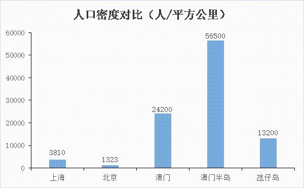 澳门六叔现状的深度剖析与最佳分析方法
