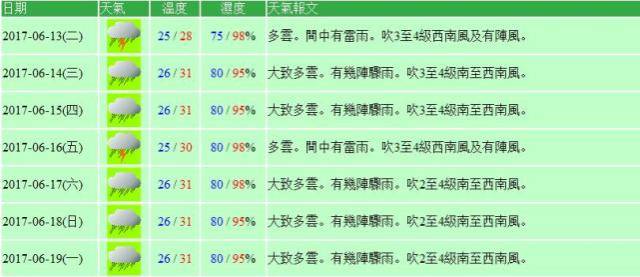 澳门六爷第286期开奖结果，揭秘彩票的级别与影响
